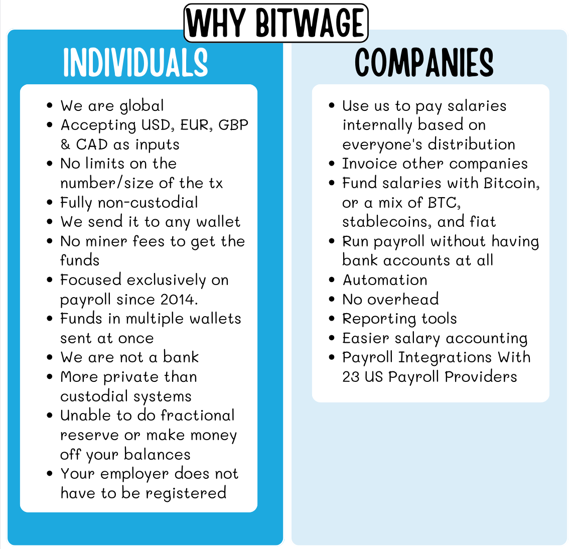 Bitwage expands services to the Philippines - SiliconANGLE
