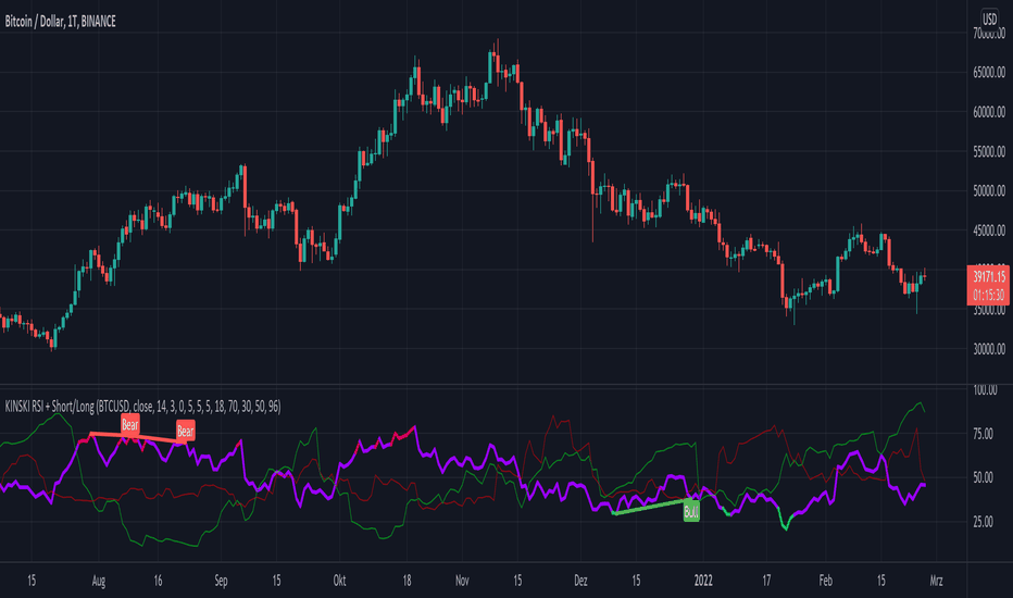 Glassnode Studio - On-Chain Market Intelligence