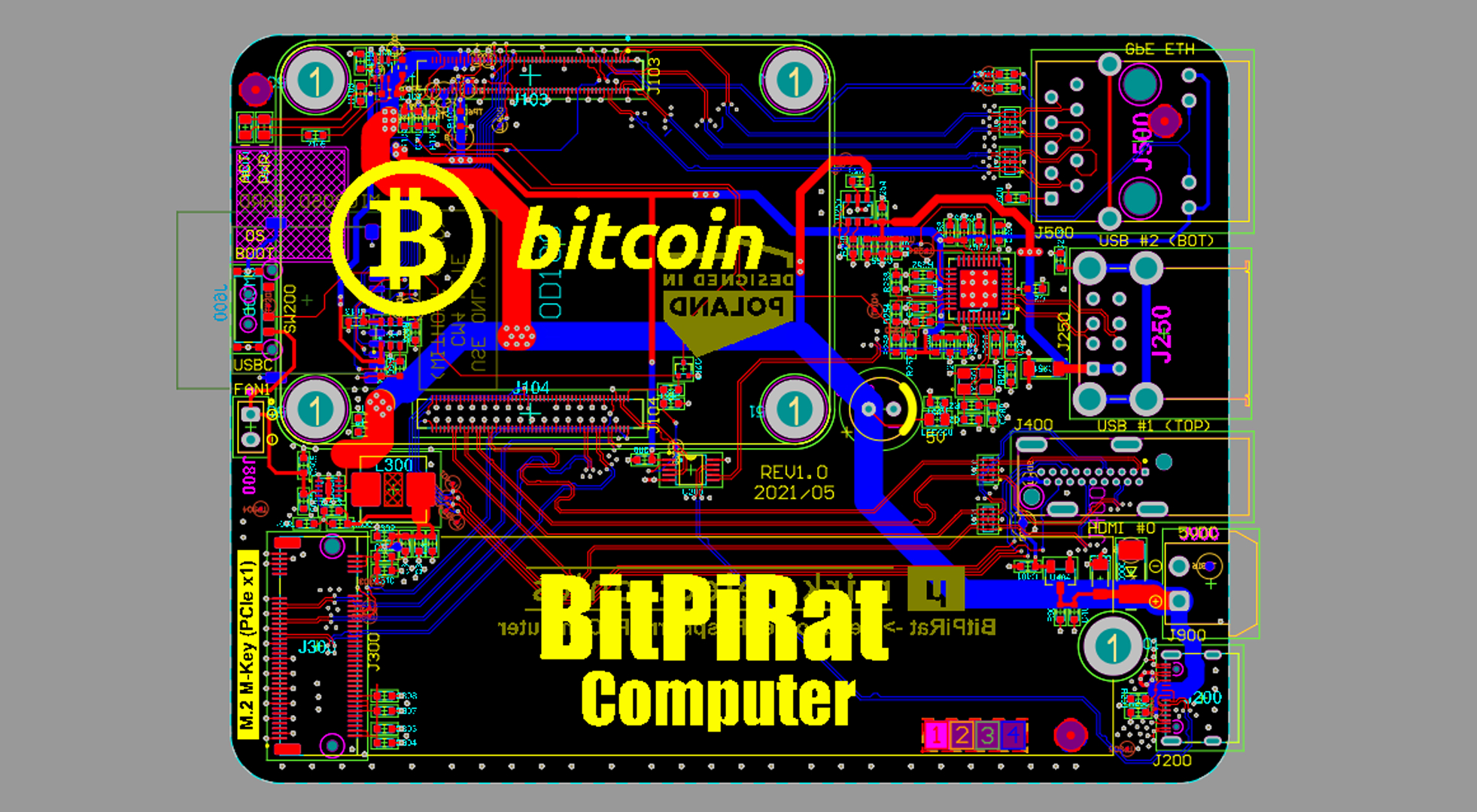 How to turn your Raspberry Pi 4 into a node just by flashing the MicroSD card | cryptolove.fun