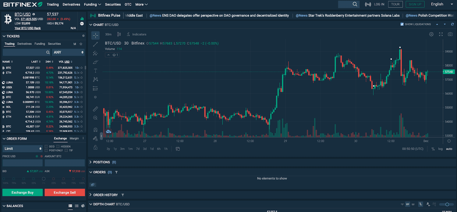 Invest in or sell Bitfinex stock | EquityZen