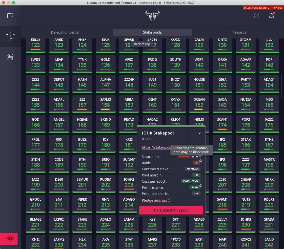 Yoroi - Light Wallet for Cardano