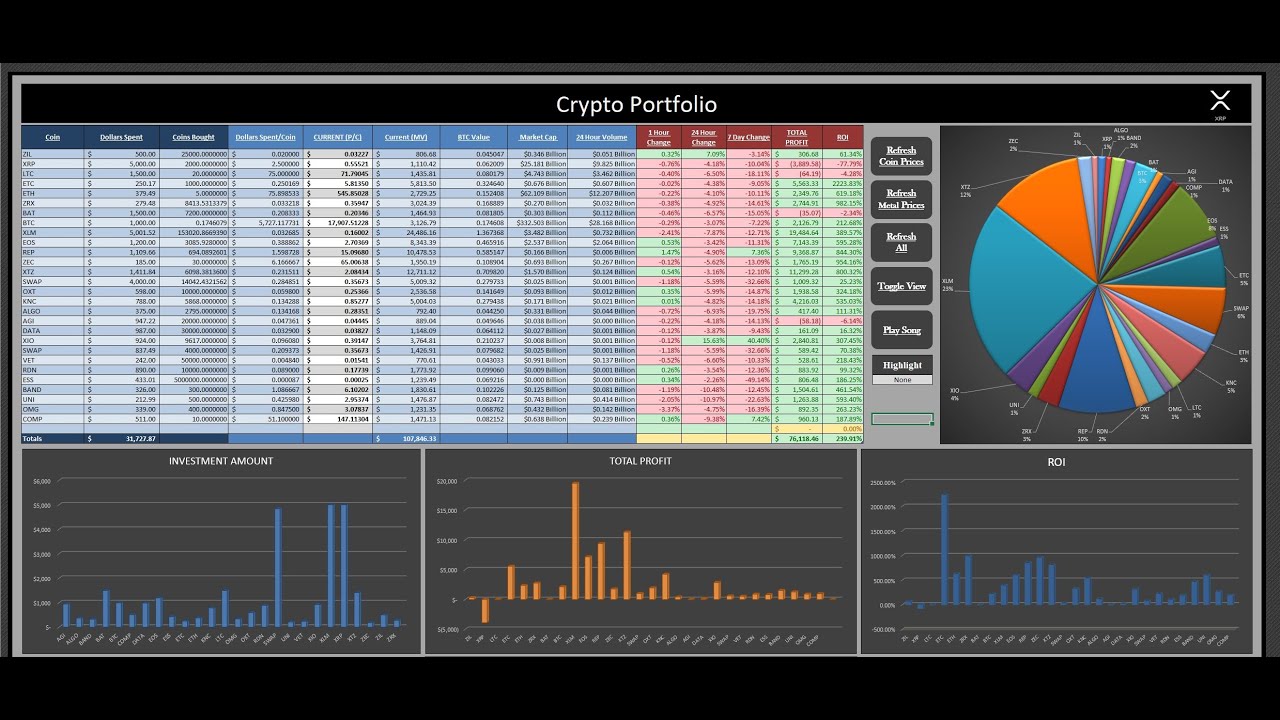 Crypto tracking spreadsheet Free - Exsheets