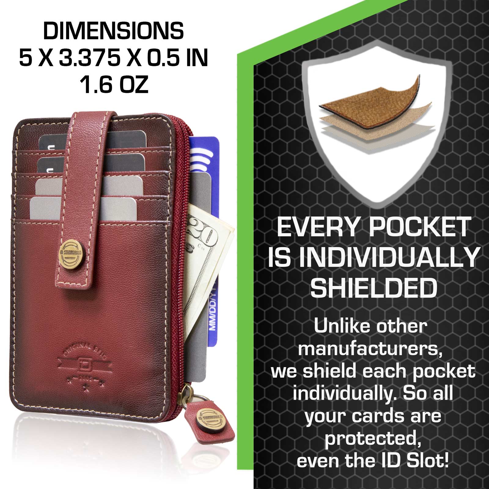 RFID WALLETS - SLNT®