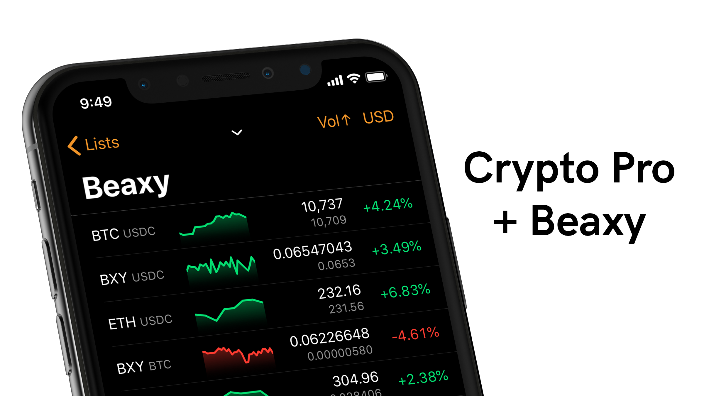 Beaxy: Online Crypto Trading | cryptolove.fun