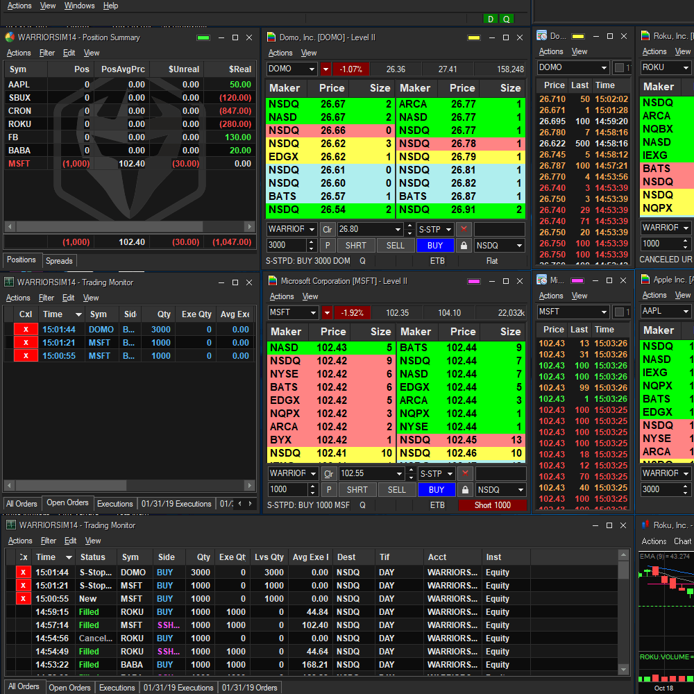 The 7 Best Risk Free Crypto Trading Simulators