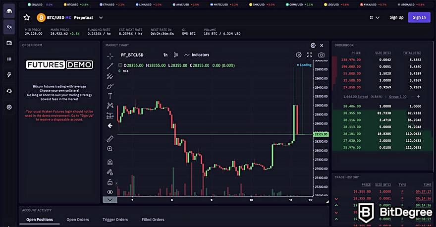 Paper Trading in Forex or Crypto with TradingView - MyCoder