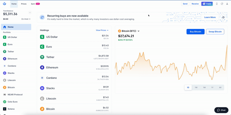 What Is The Best Time Of The Day To Buy And Sell Bitcoin? – Dennis Piper