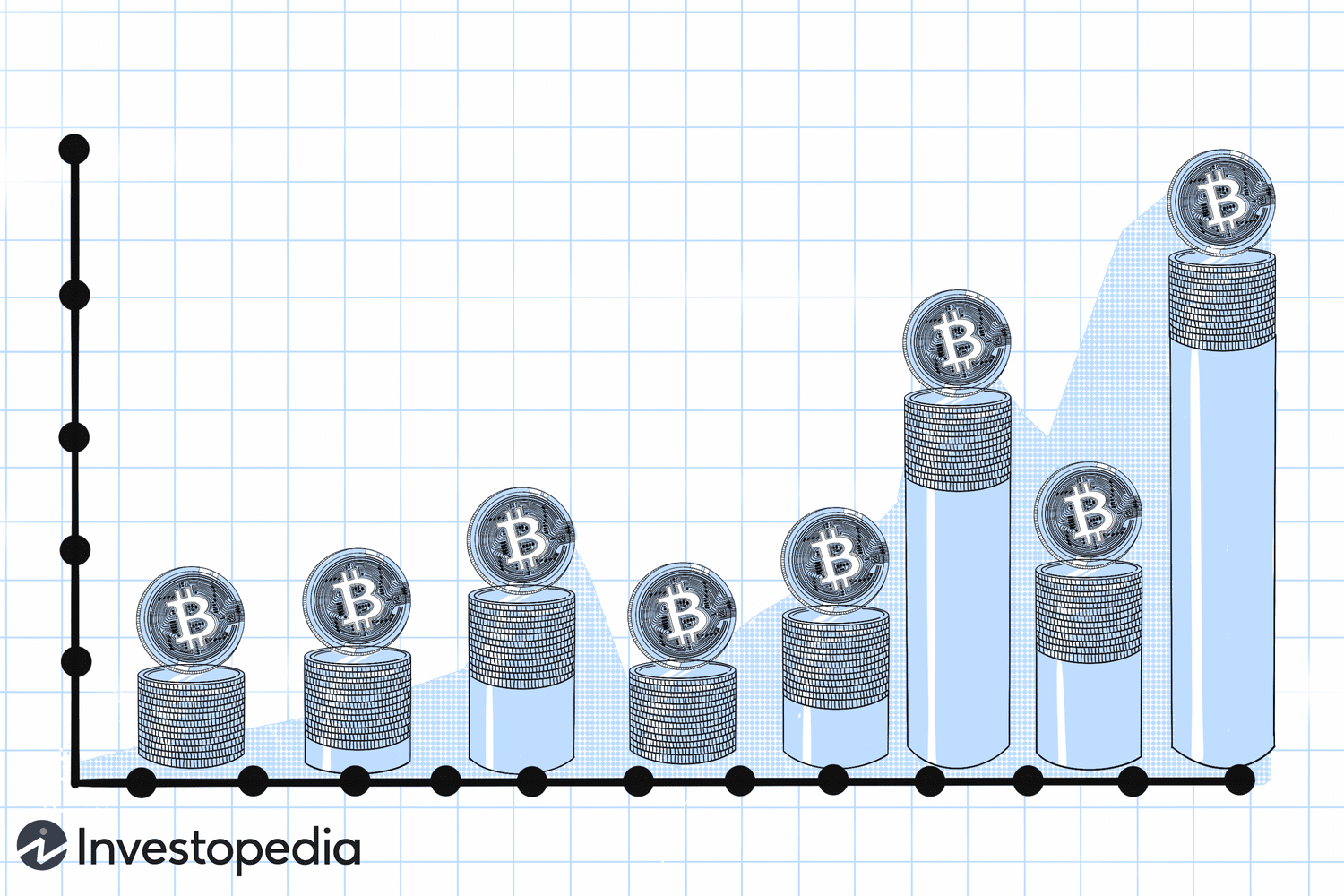 Bitcoin Price History in September from to Price prediction - Crypto Bulls Club