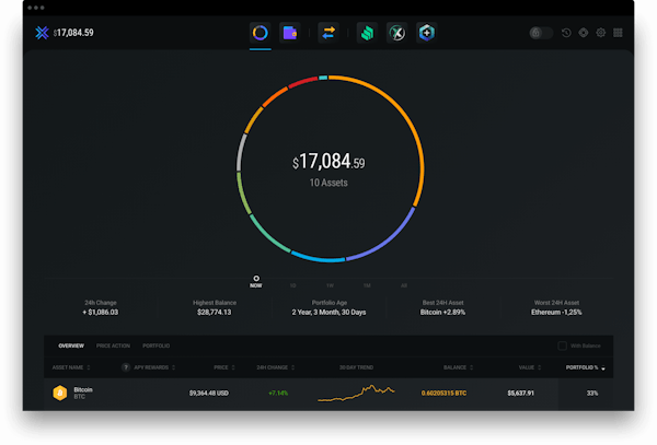 Exodus Wallet Power of User-Friendly Cryptocurrency Management