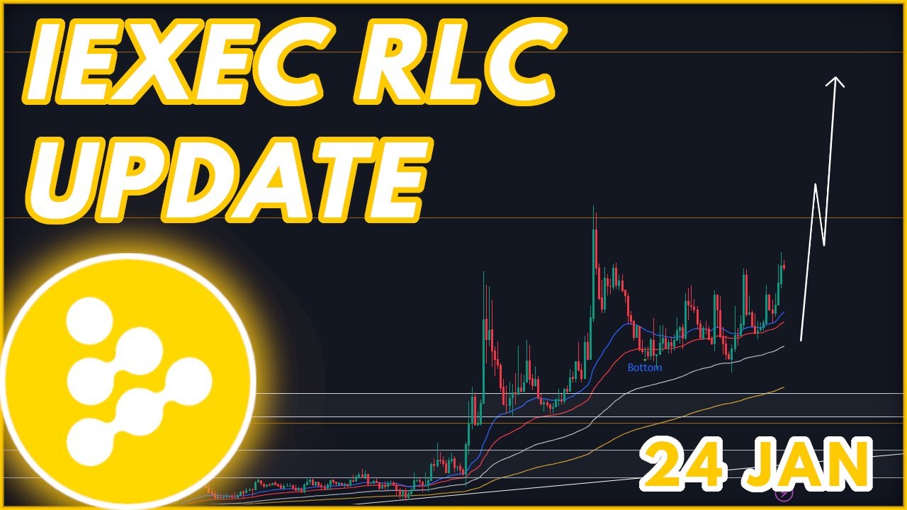 iExec RLC 9 News - Page 7 | cryptolove.fun