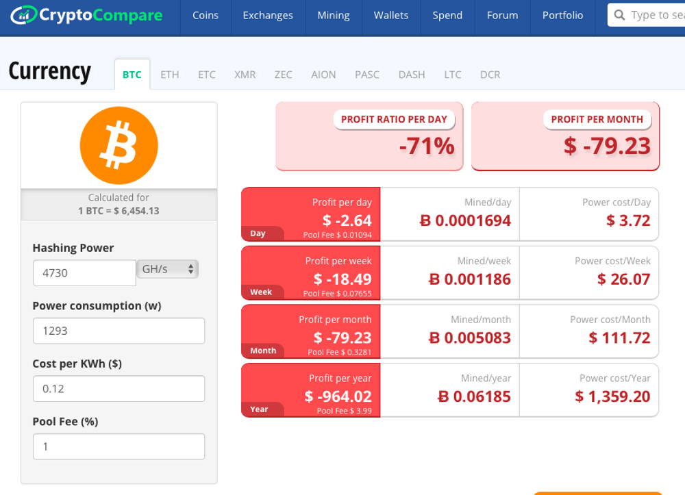 Cryptocompare Unveils Mining Profitability Calculator For Ethereum and Bitcoin | cryptolove.fun