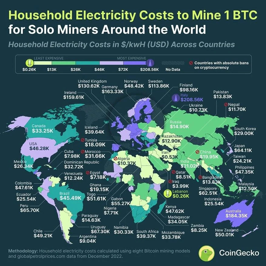 Pricing - Miner Hosting