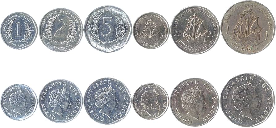 Security of bills and coins - Central Bank Of Ecuador