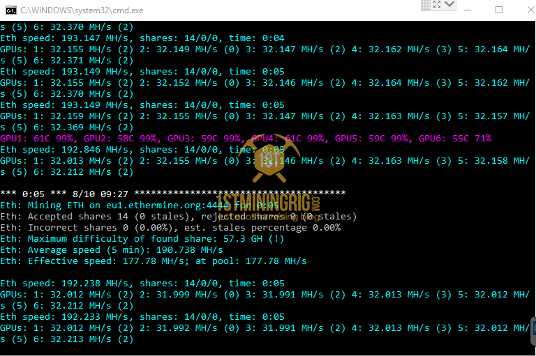 suddenly low hashrate with rtx · Issue # · trexminer/T-Rex · GitHub