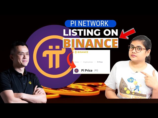 All Exchanges Listing Pi Network Coin (PI) | Coinranking