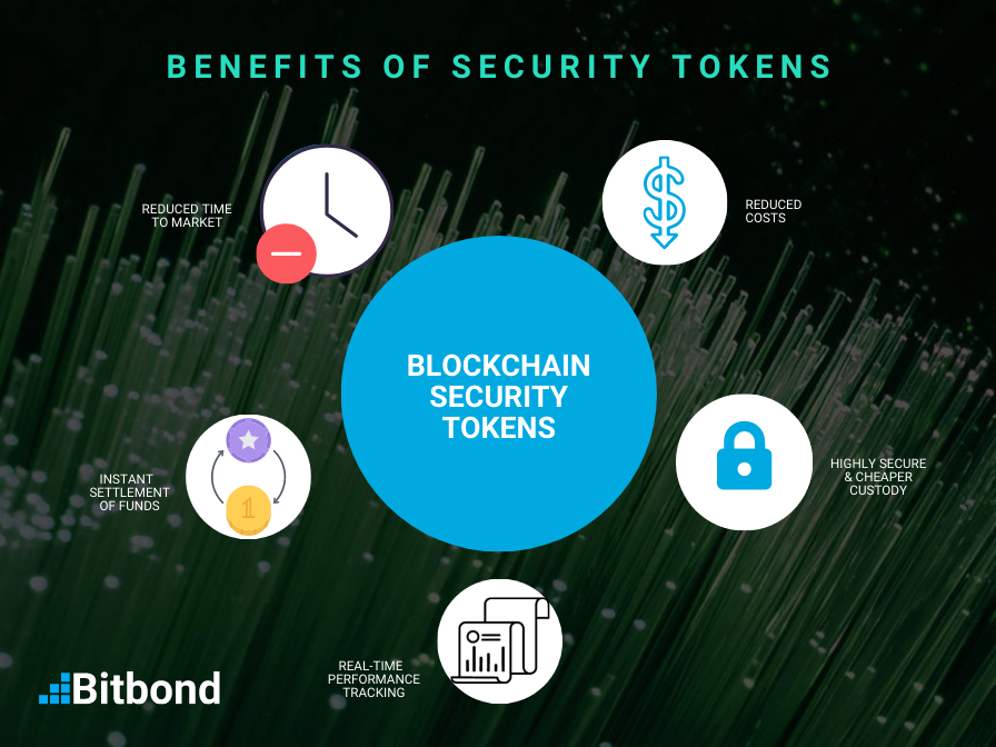 Security Tokens and Tokenized Securities Are Not the Same Thing