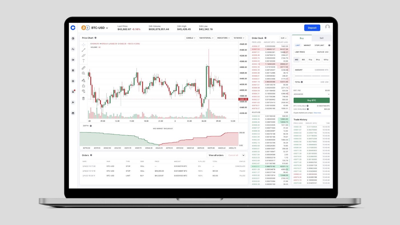 What Is Coinbase And How Does It Work? | Bankrate