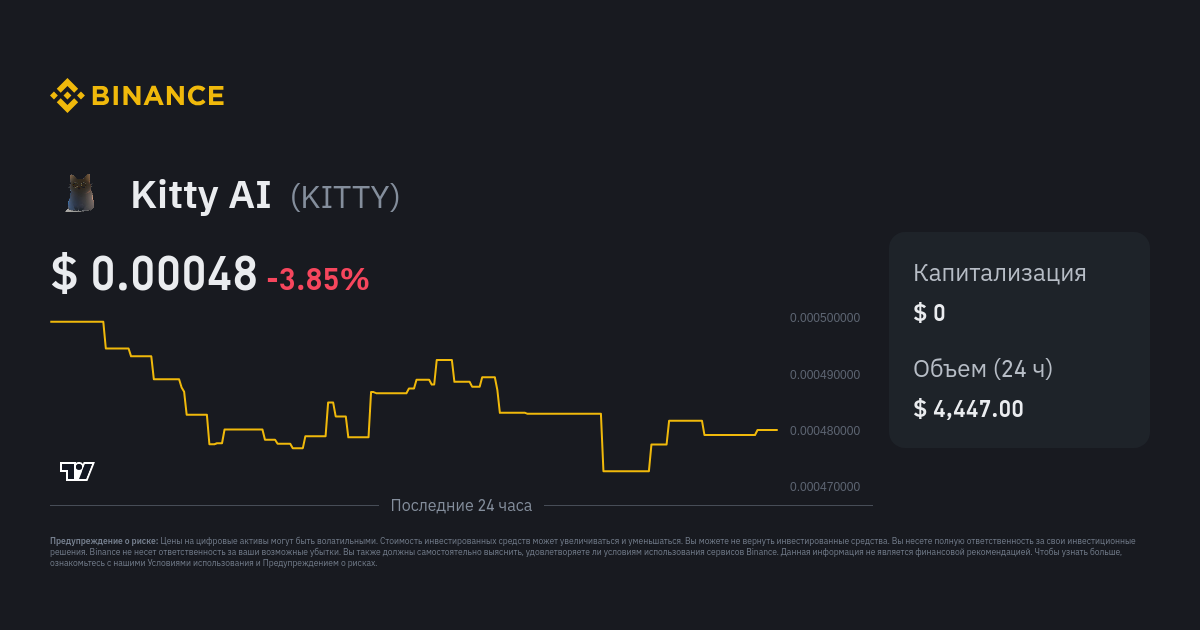 Cat Ai price today, cryptolove.fun to USD live price, marketcap and chart | CoinMarketCap