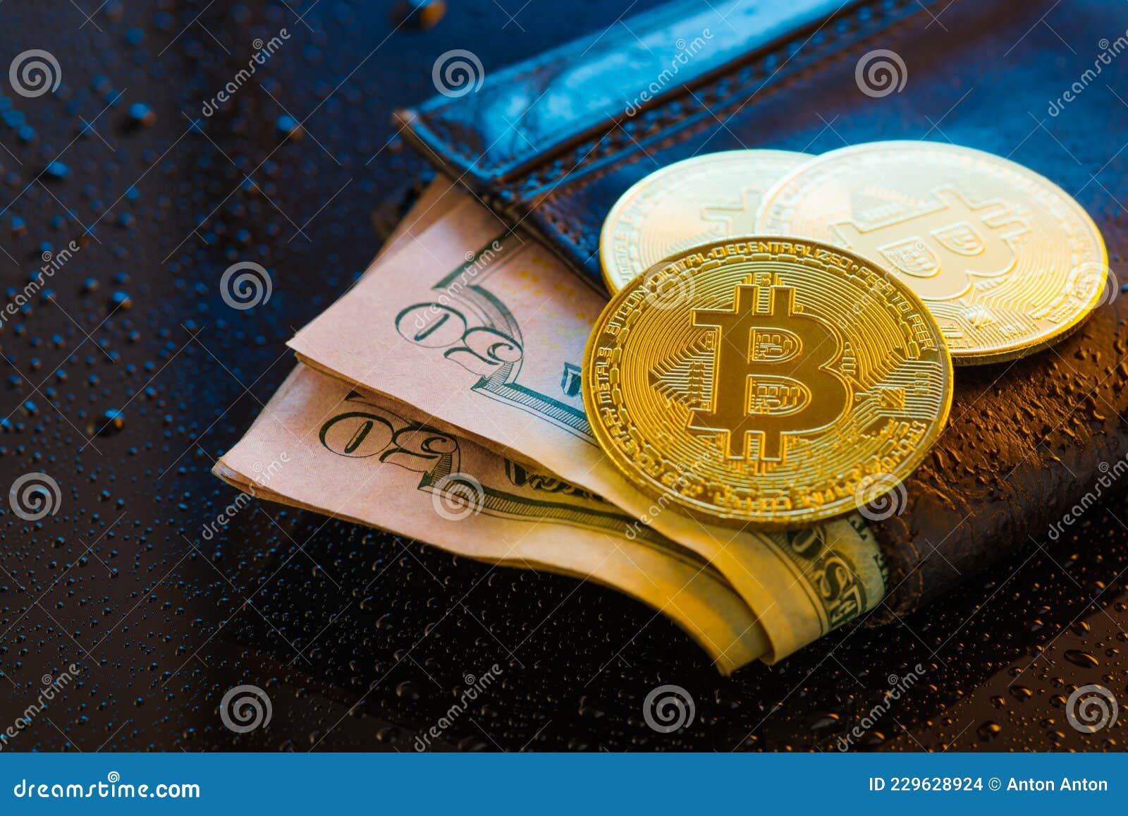 Convert BTC to USD: Bitcoin to United States Dollar