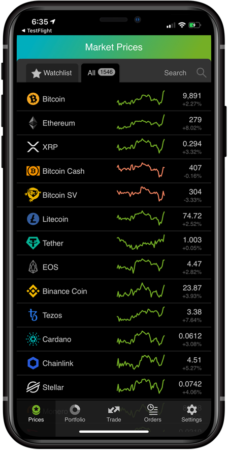 Top 11 Best Crypto Exchanges of March • Benzinga Crypto