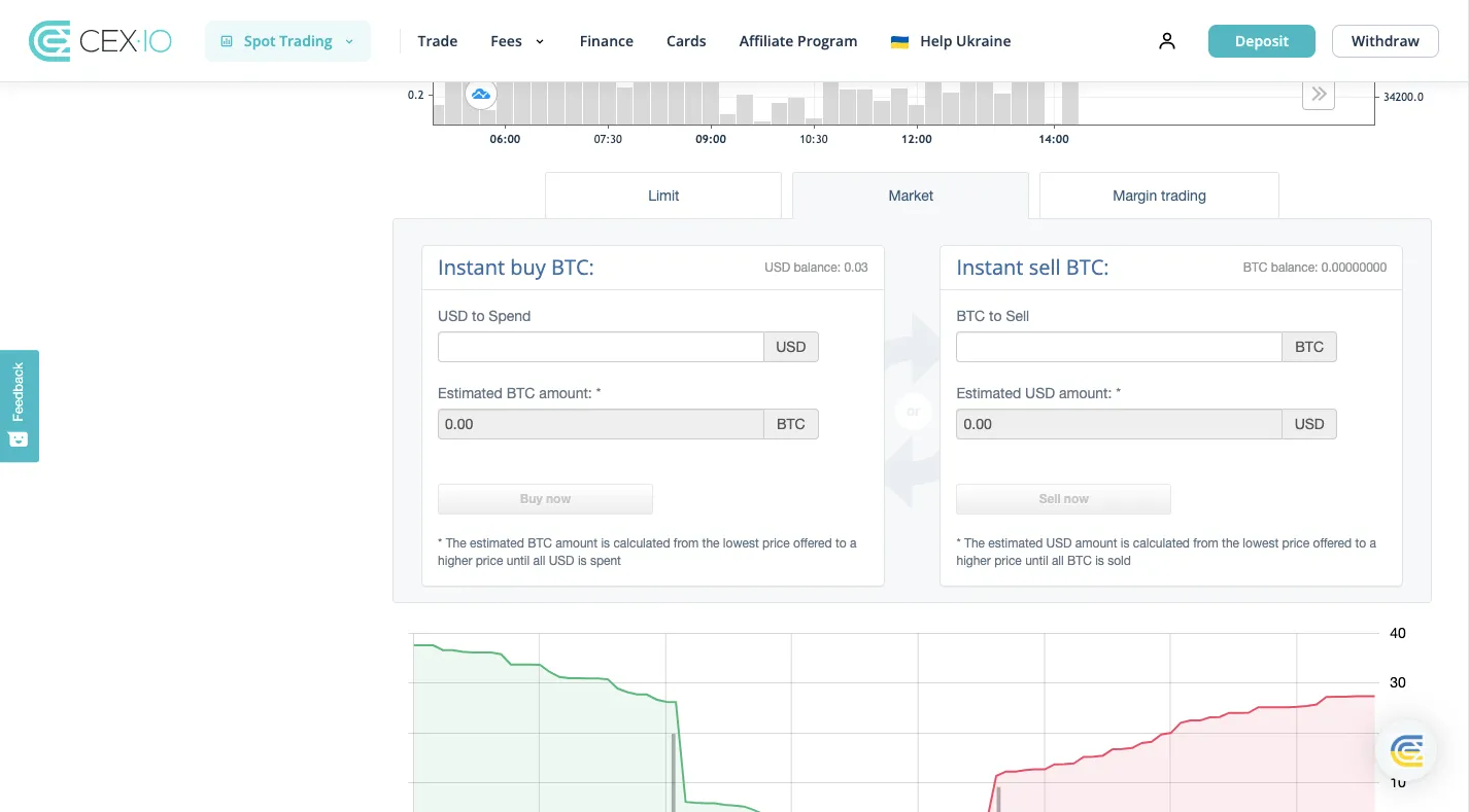 3 Best Places to Buy Bitcoin & Crypto with Skrill