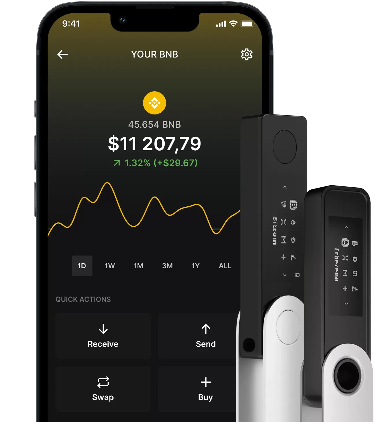 Ledger vs Binance: Price, Security & Features