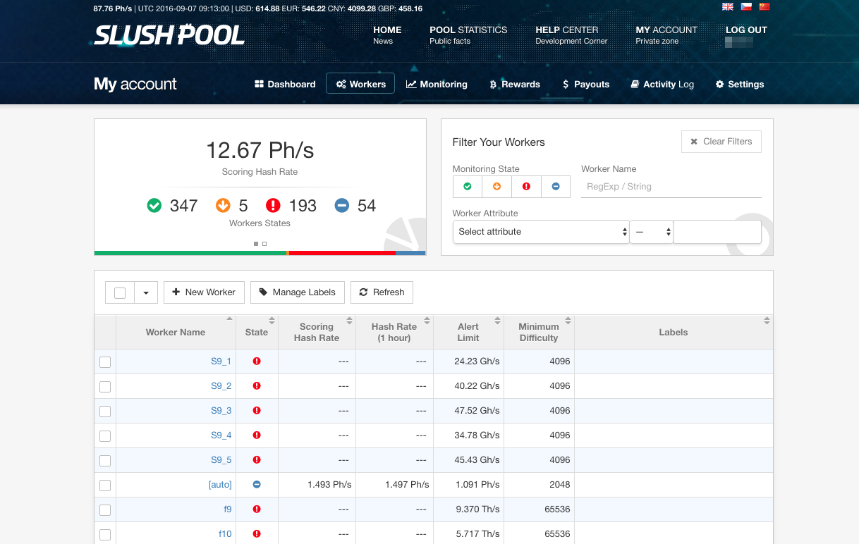 Comparison of mining pools - Bitcoin Wiki