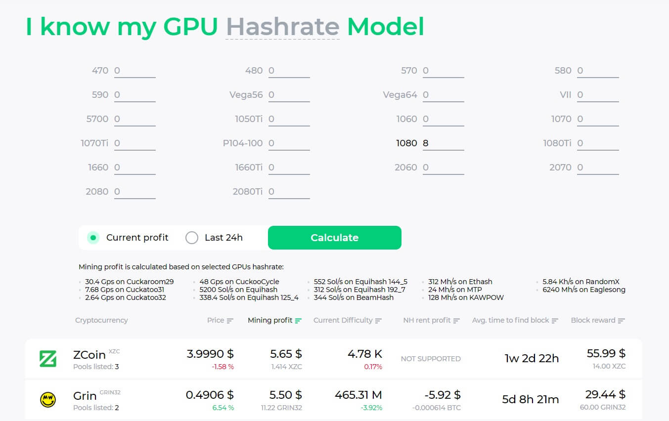 | Profit - cryptolove.fun