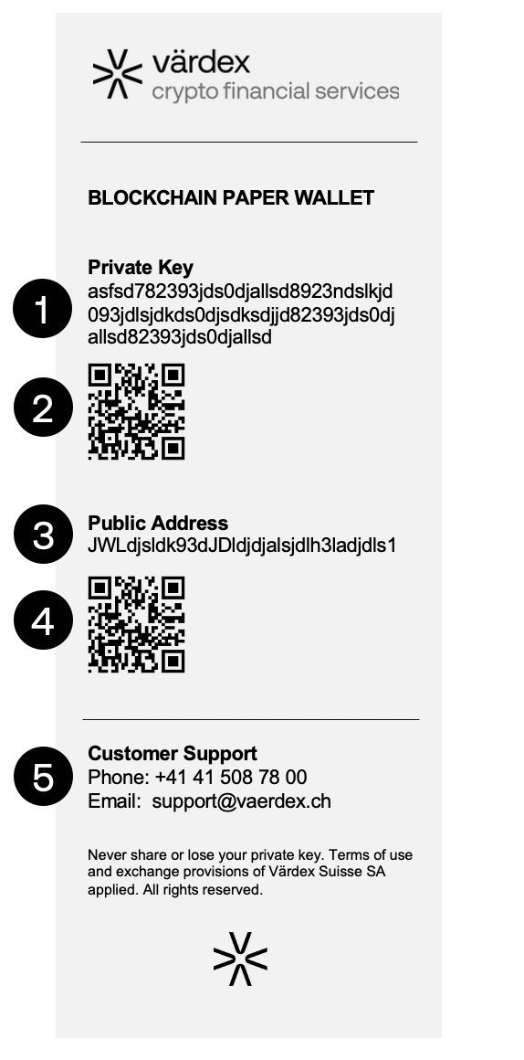 How to buy crypto in cash at SBB train ticket machines