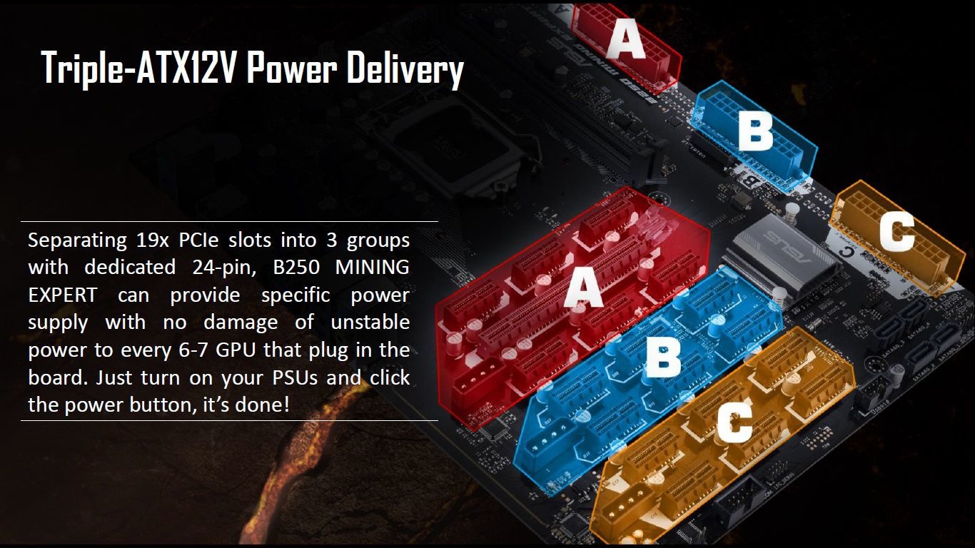 B MINING EXPERT - Support