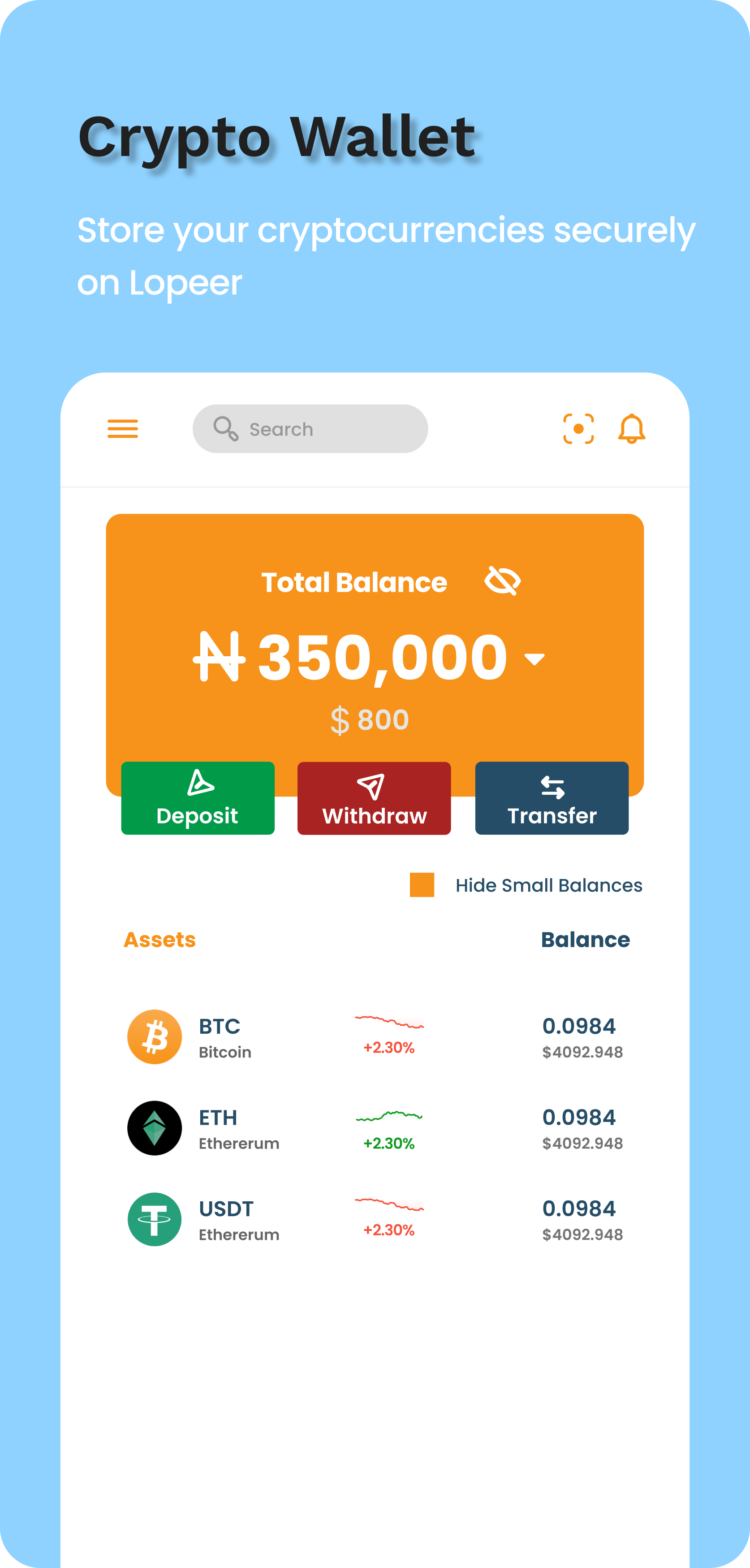 Bitcoin to Nigerian Naira or convert BTC to NGN