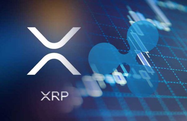 Buy Ripple in Canada | Buy XRP in 4 steps (March )