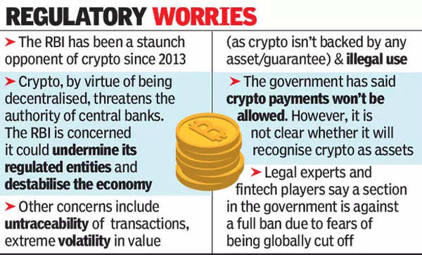 The Legal Status of Bitcoin In India