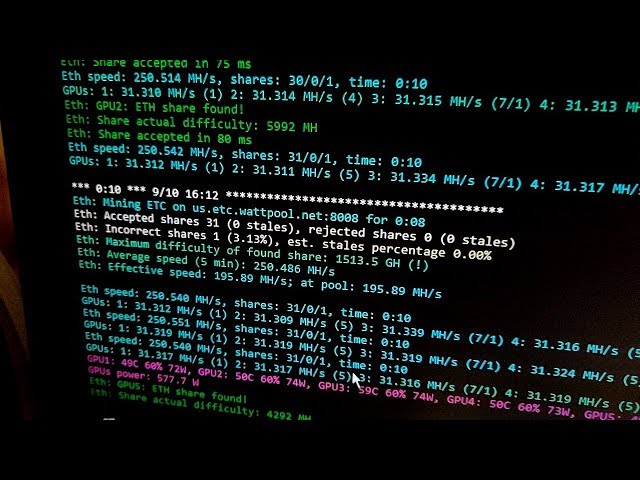 Mining Ergo (ERG) on AMD RX - cryptolove.fun