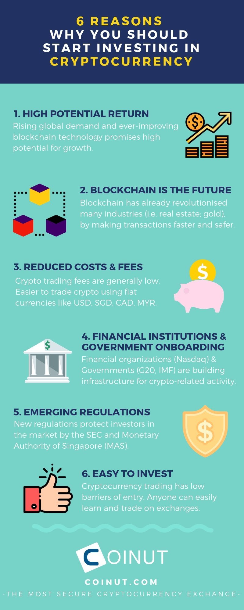 Cryptocurrency Vs. Stocks: What's The Better Choice For You? | Bankrate