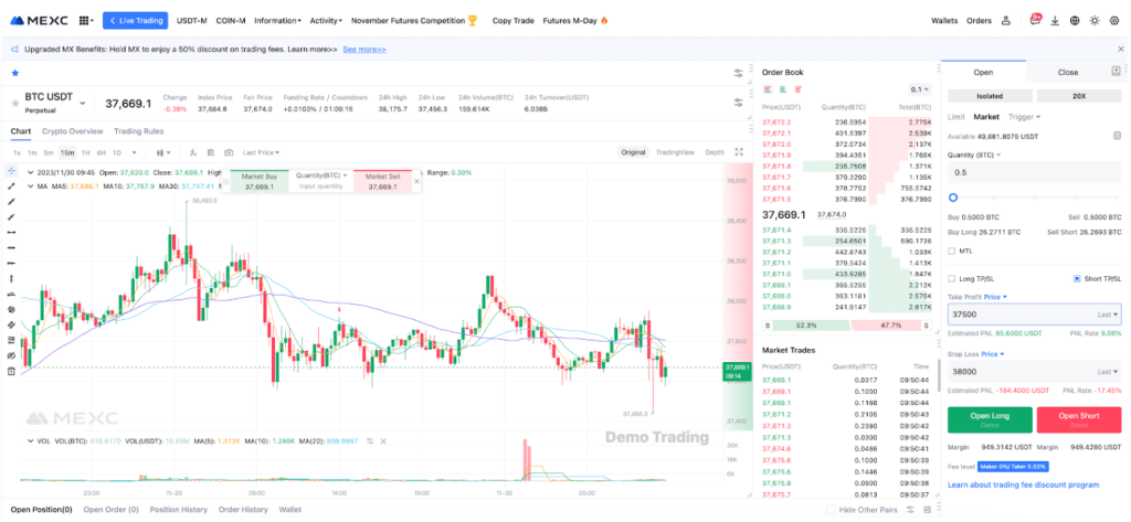 Crypto Margin Trading in the USA | CoinMarketCap