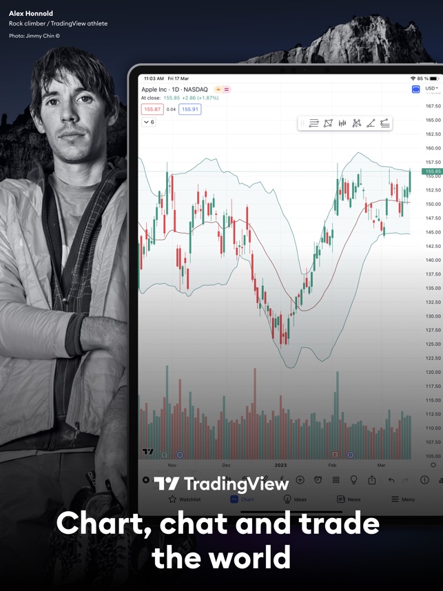 TradingView: Track All Markets for Android - Download | Bazaar