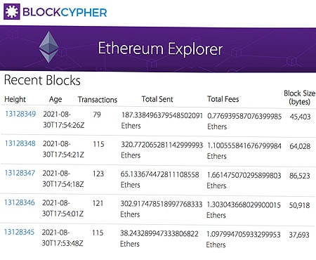 Blockchain Developer API for Bitcoin, Ethereum, Testnet, Litecoin and More | BlockCypher