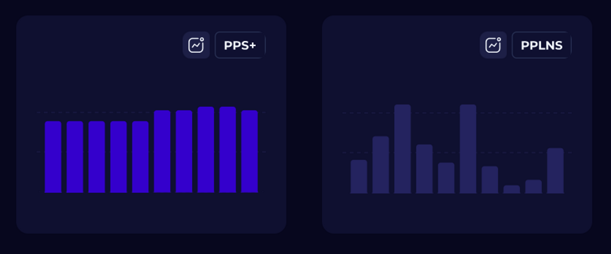 Blog - MintPond Mining