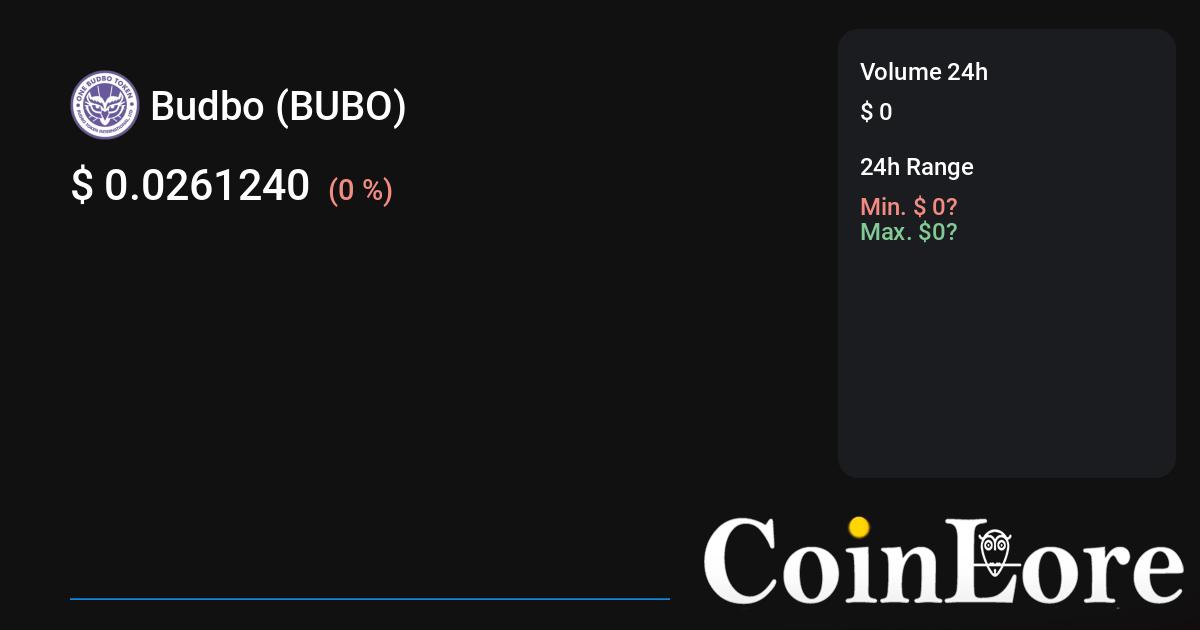 Budbo USD (BUBO-USD) cryptocurrency profile & facts – Yahoo Finance