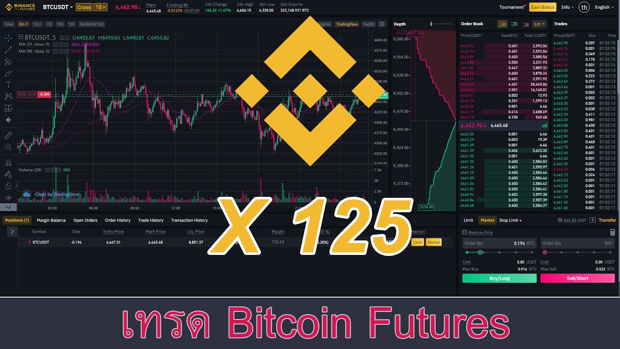 CME Open Interest for Bitcoin Futures Up % Since Start of - CoinDesk