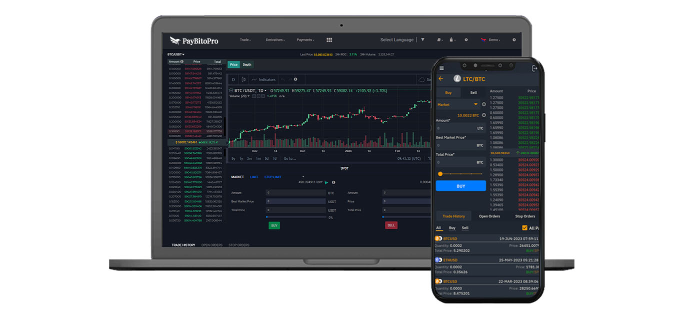 White Label Crypto Exchange Software: Demo, Pricing & Features