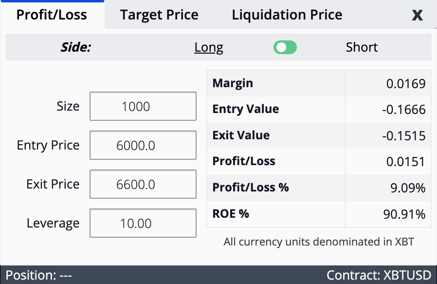 Binance vs Bitfinex: full review and comparison by Good Crypto 