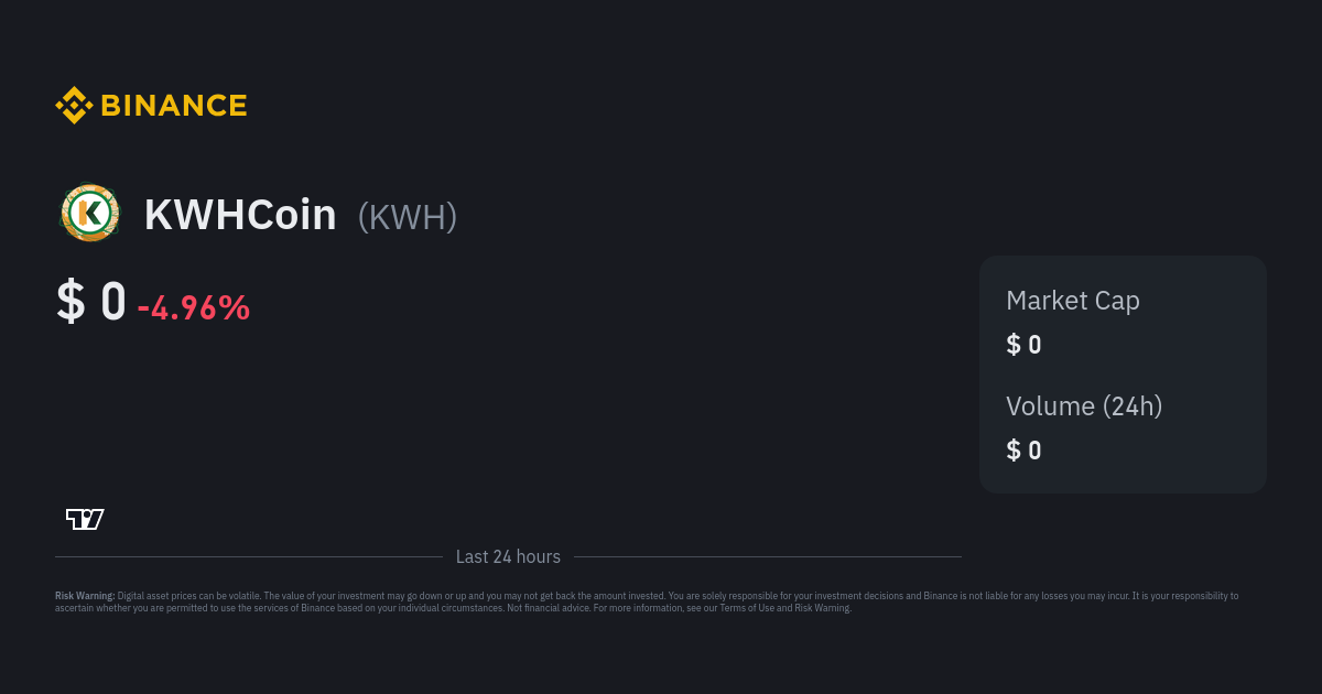 Bitcoin Energy Consumption Index - Digiconomist