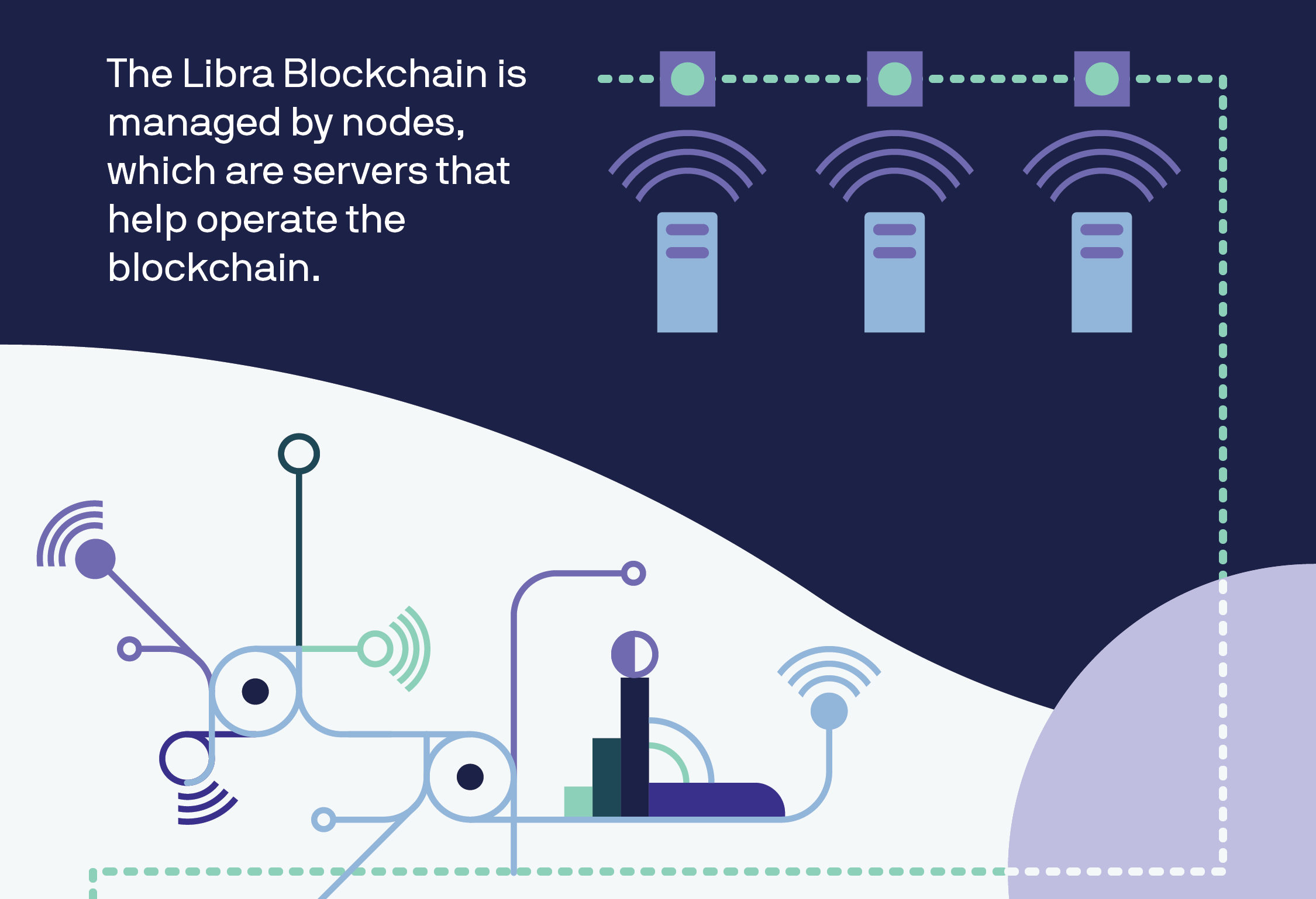 Facebook Coin: How to Invest in Libra, Facebook's New Cryptocurrency