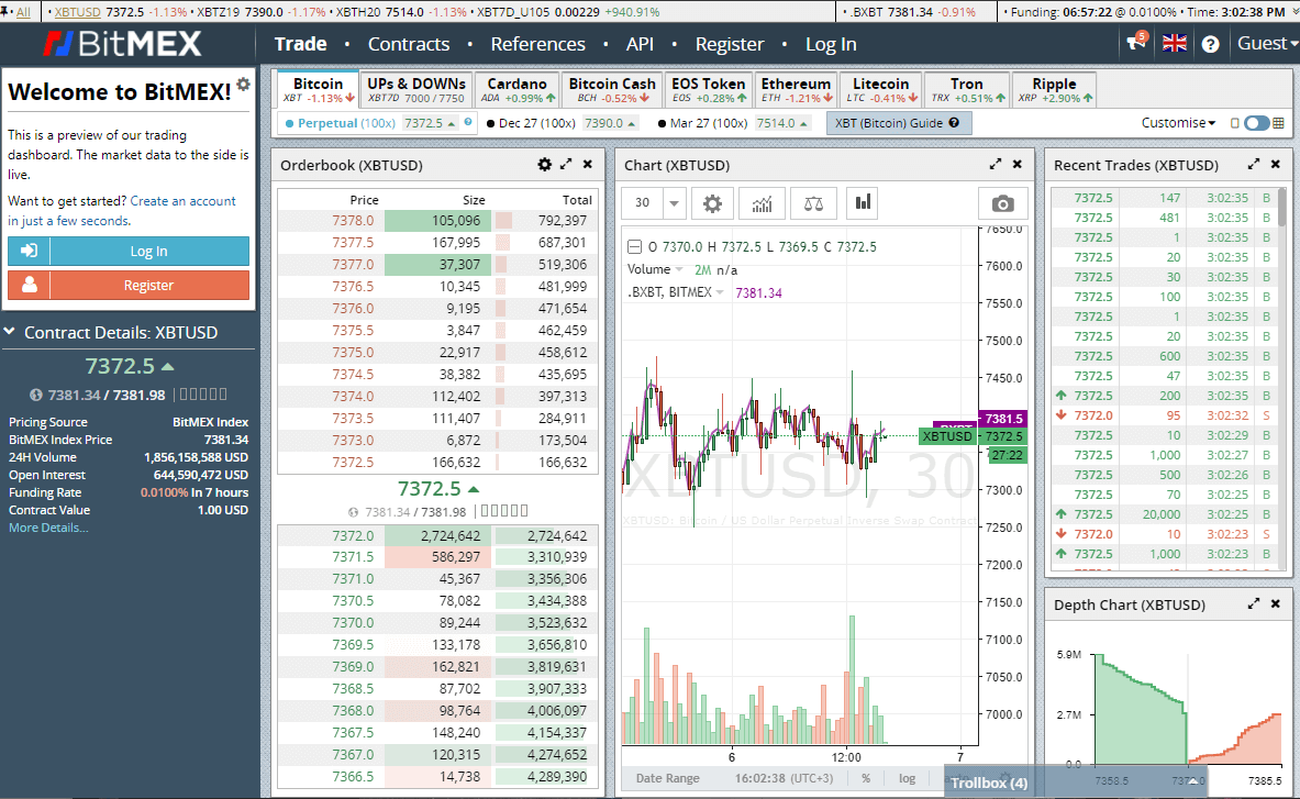 BitMEX | Bitcoin Mercantile Exchange