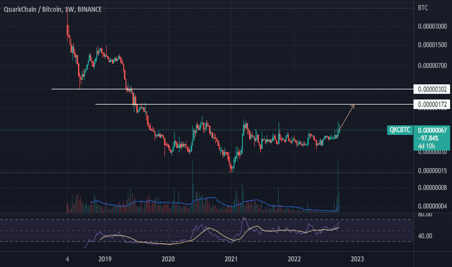 Perpetual Protocol price today, PERP to USD live price, marketcap and chart | CoinMarketCap