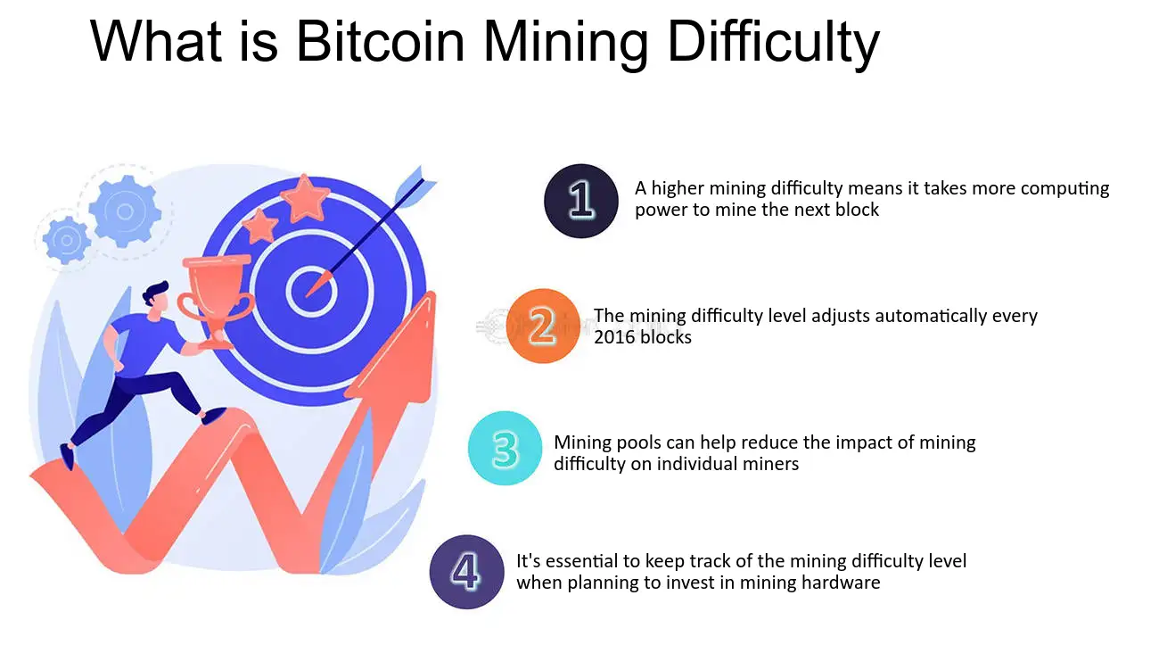 Blockchain - Wikipedia