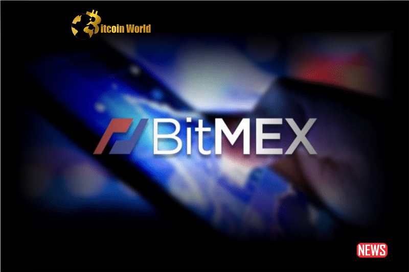 Bitmex - CoinDesk