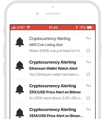 CoinMarketAlert: Your Ultimate Crypto Market Notification Platform